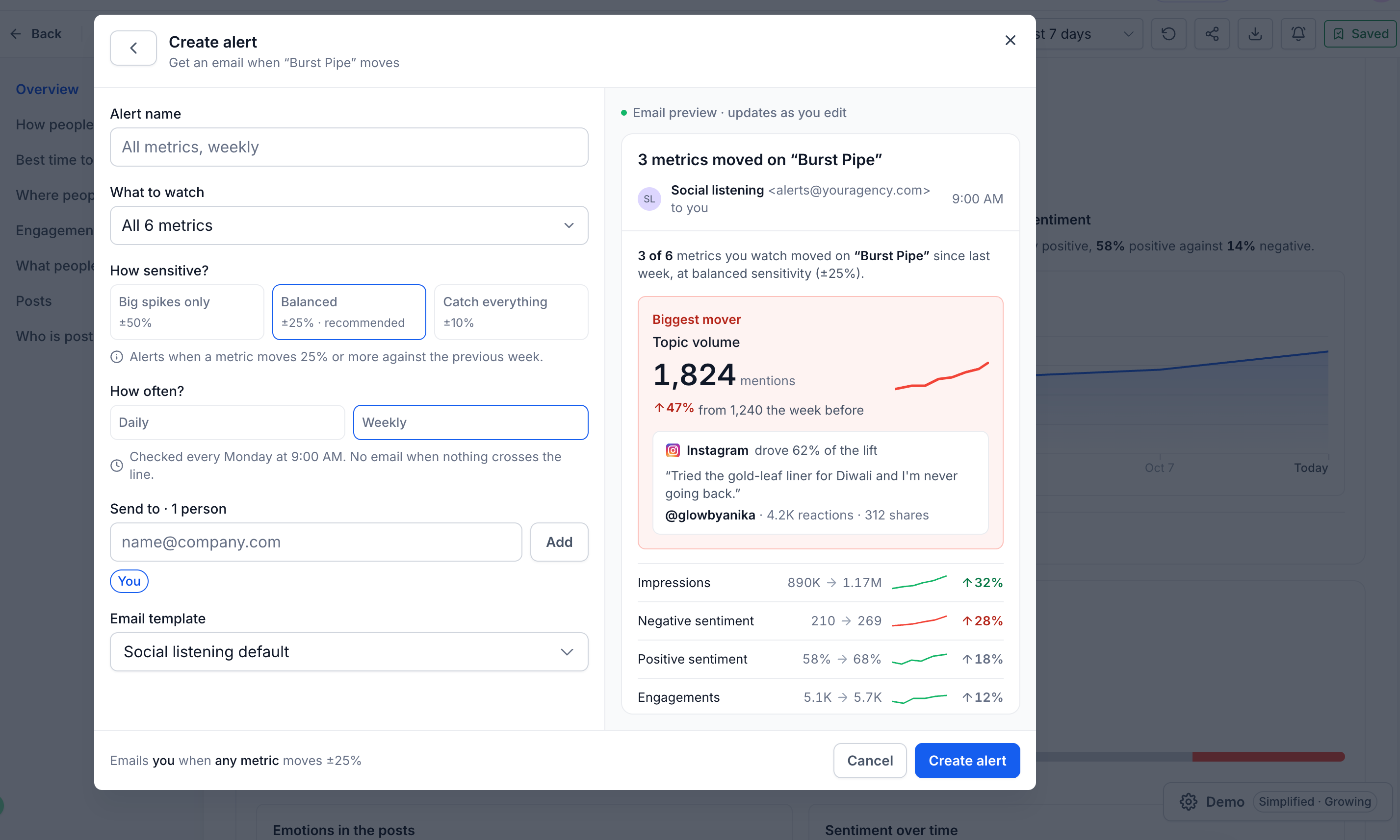 Aperçu 2/2 — Social Intelligence : découvrez ce qu'on dit de votre marque et surveillez vos compétiteurs