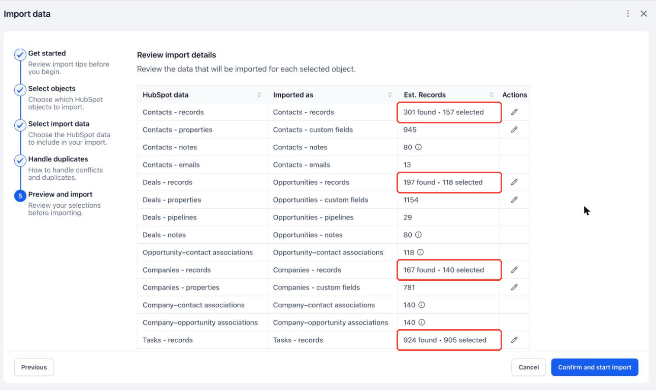 Aperçu 4/4 — Importez seulement les contacts HubSpot que vous voulez