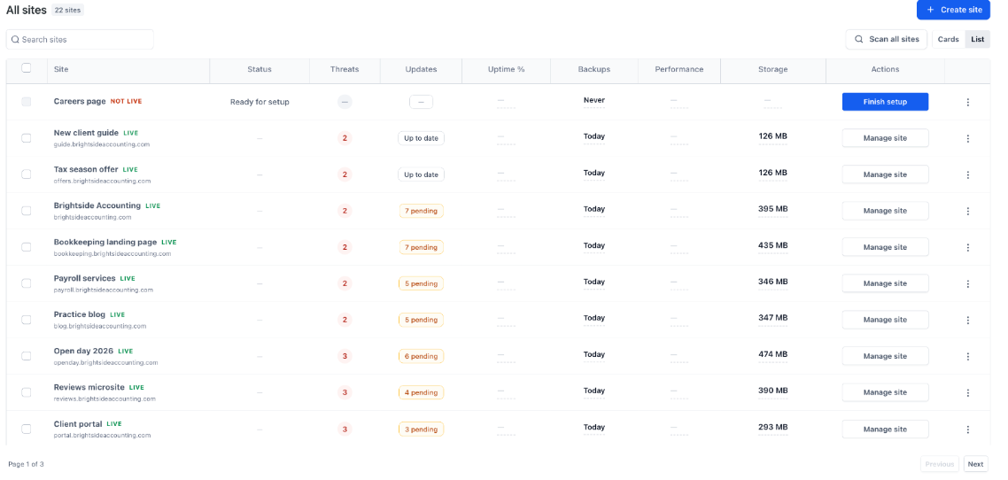 Aperçu 4/4 — Un menu unique pour tous vos outils WordPress